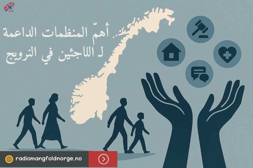 flyktning organisasjoner i Norge web